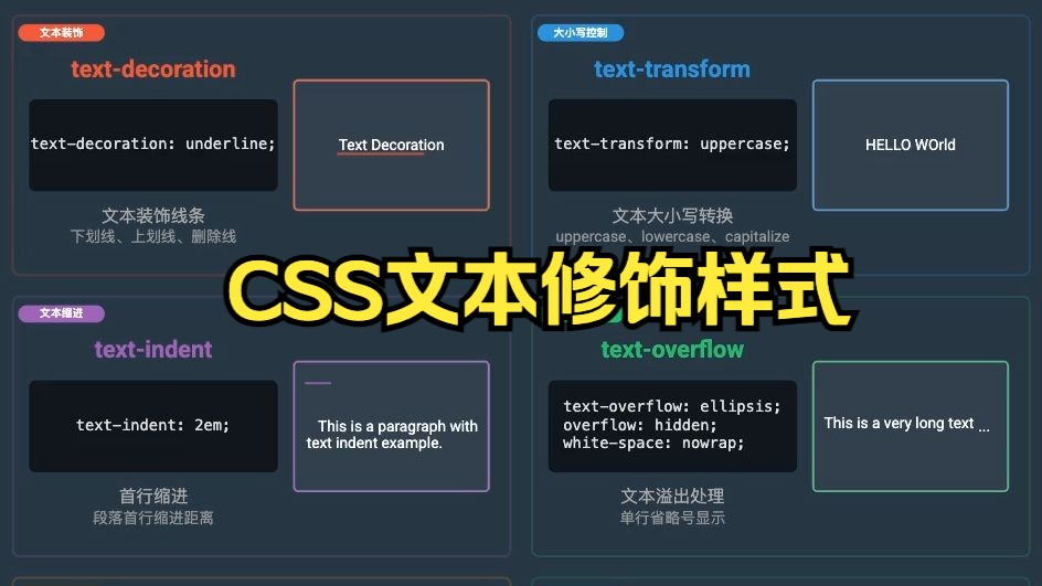 css样式怎么设置(css样式怎么让几个类)