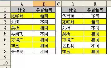 函数if的用法详解(IF函数的数组用法详解) 函数if的用法详解(IF函数的数组用法详解)