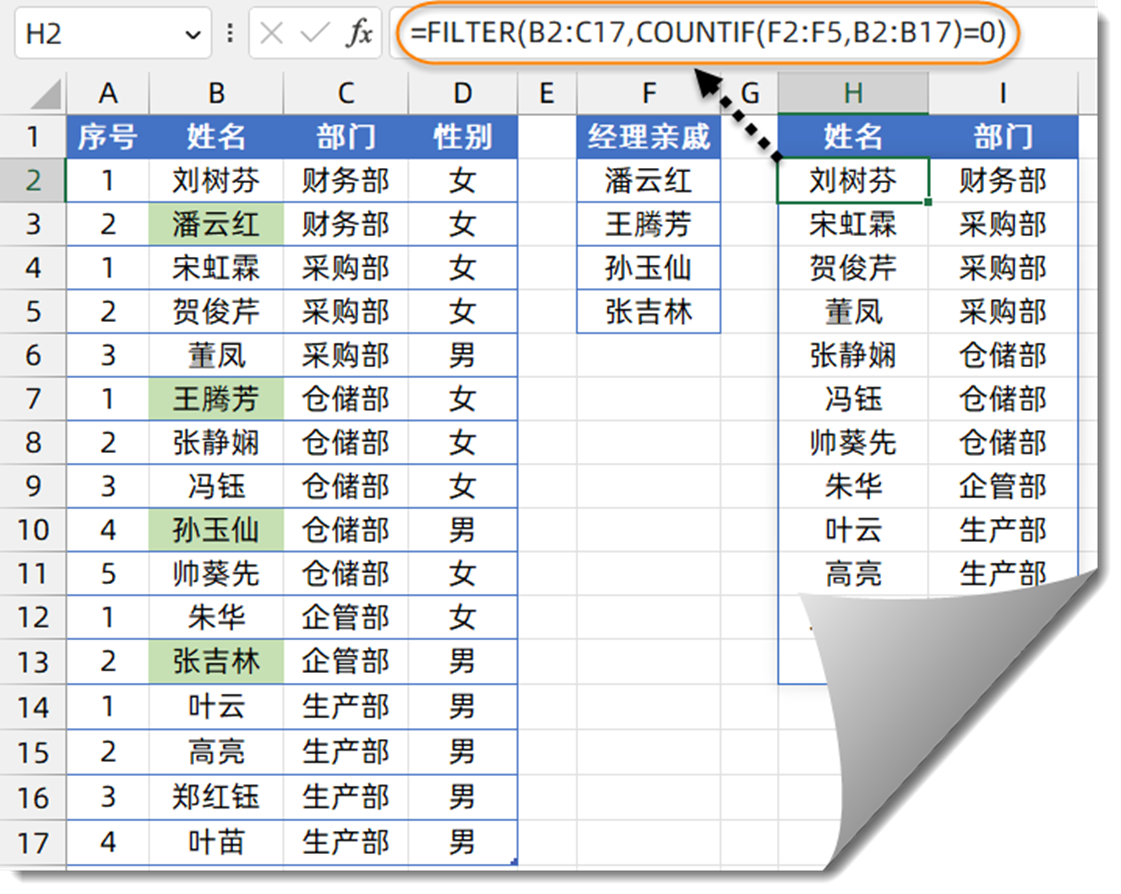 sumif函数的使用例子(sumif函数的使用例子求和)