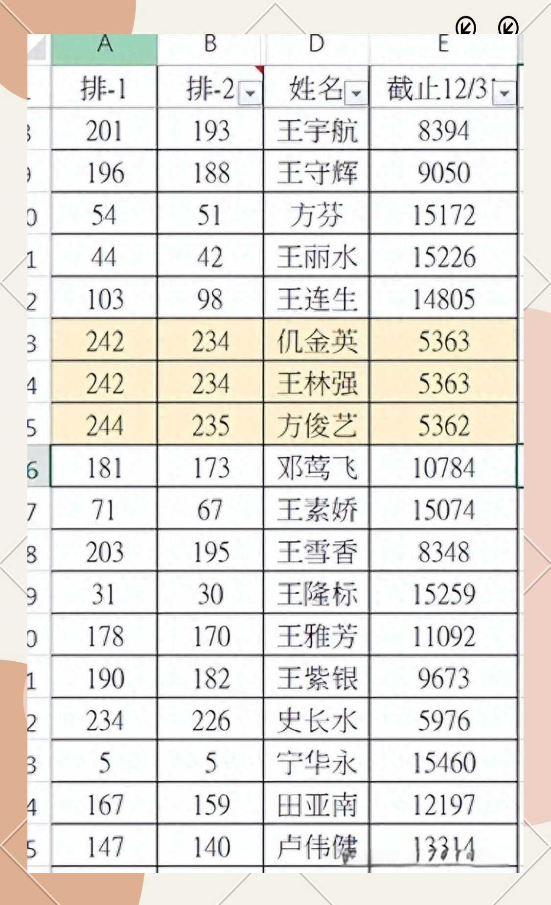 rank函数(rank函数排序方式) rank函数(rank函数排序方式)