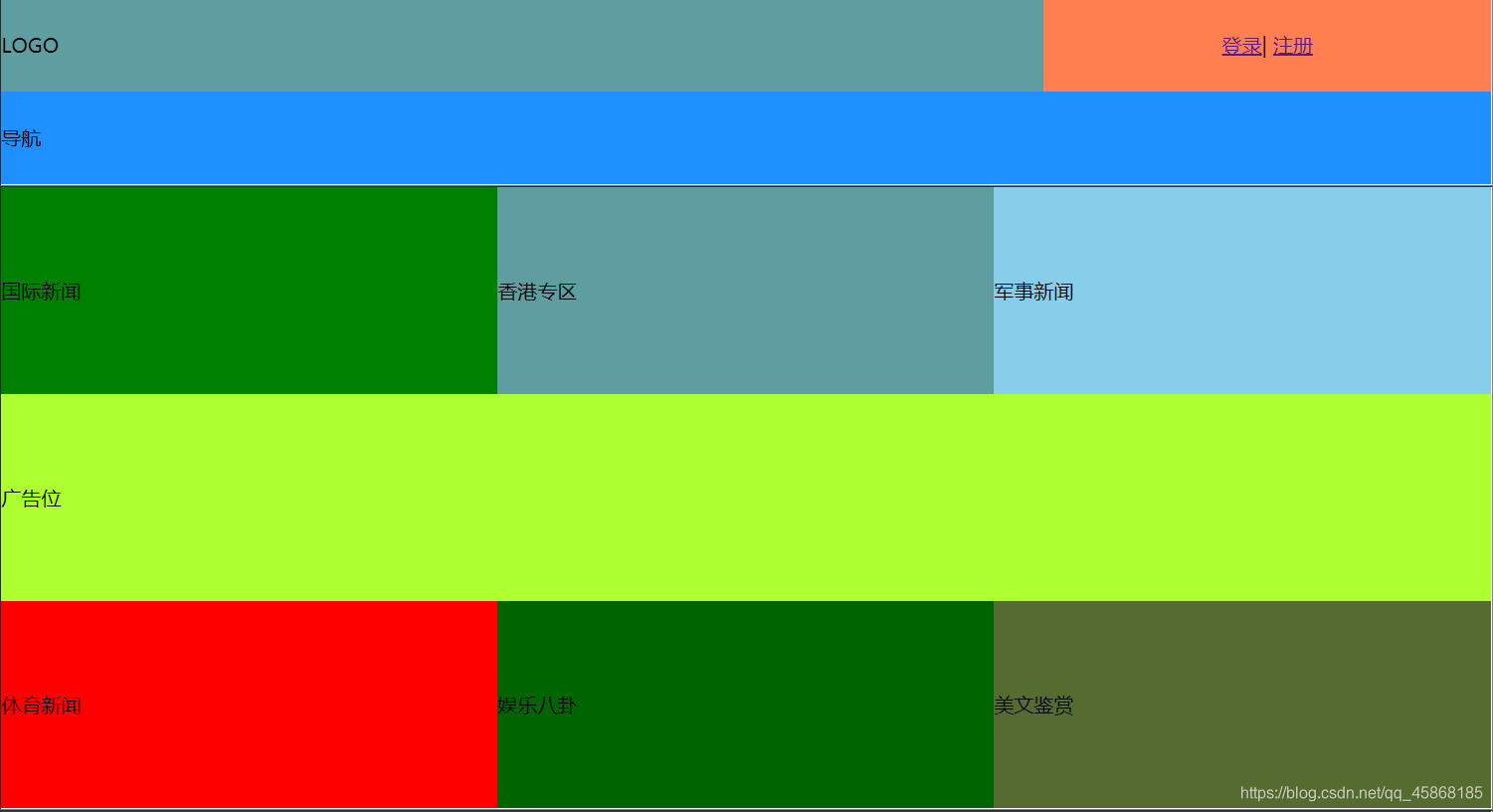 html5指什么(html5新增了哪些新特性) html5指什么(html5新增了哪些新特性)