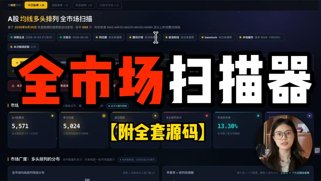 开源源码下载(开源门户网站源码)