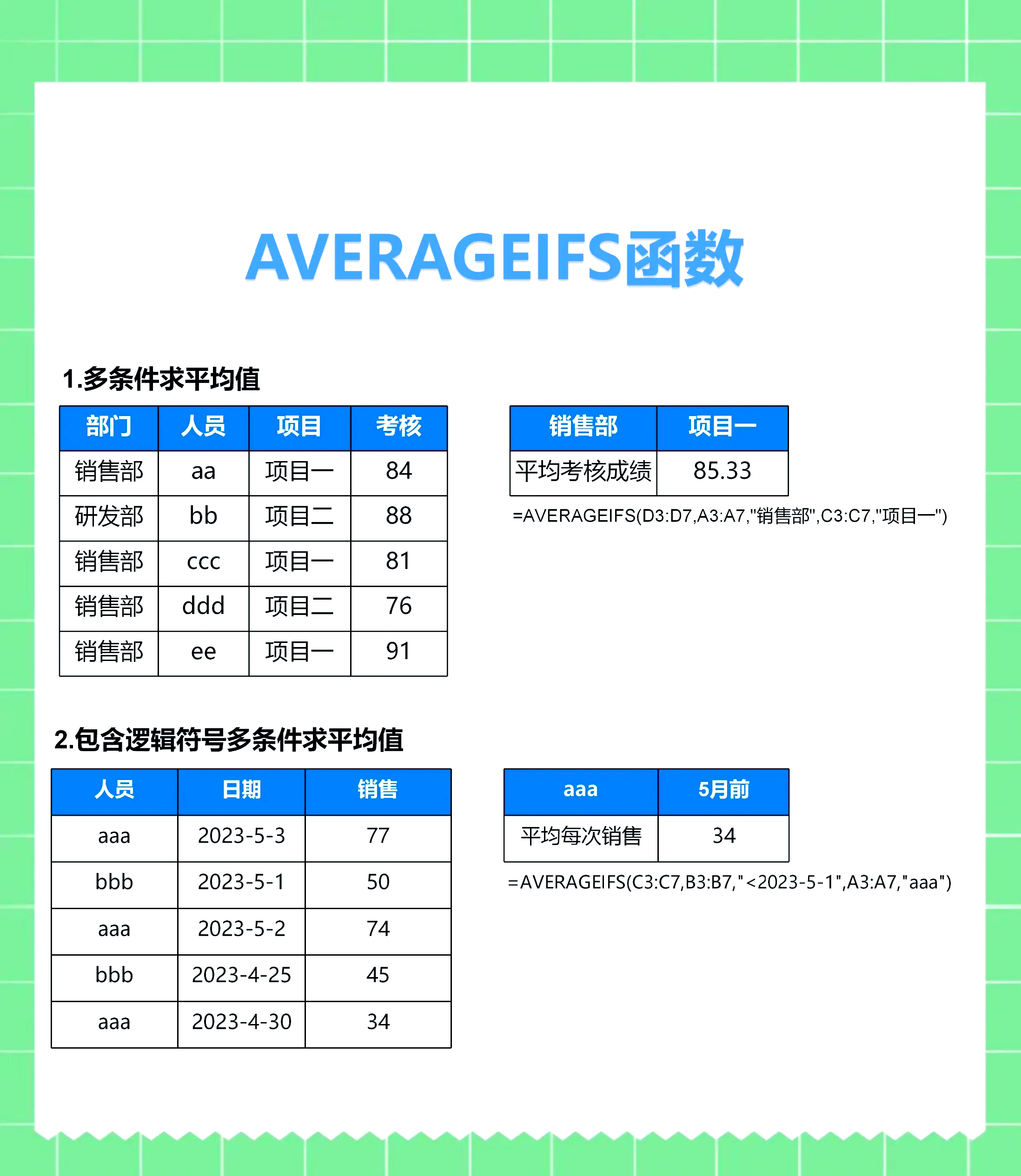 averageif三个条件怎么填(averageif函数怎么求平均值) averageif三个条件怎么填(averageif函数怎么求平均值)