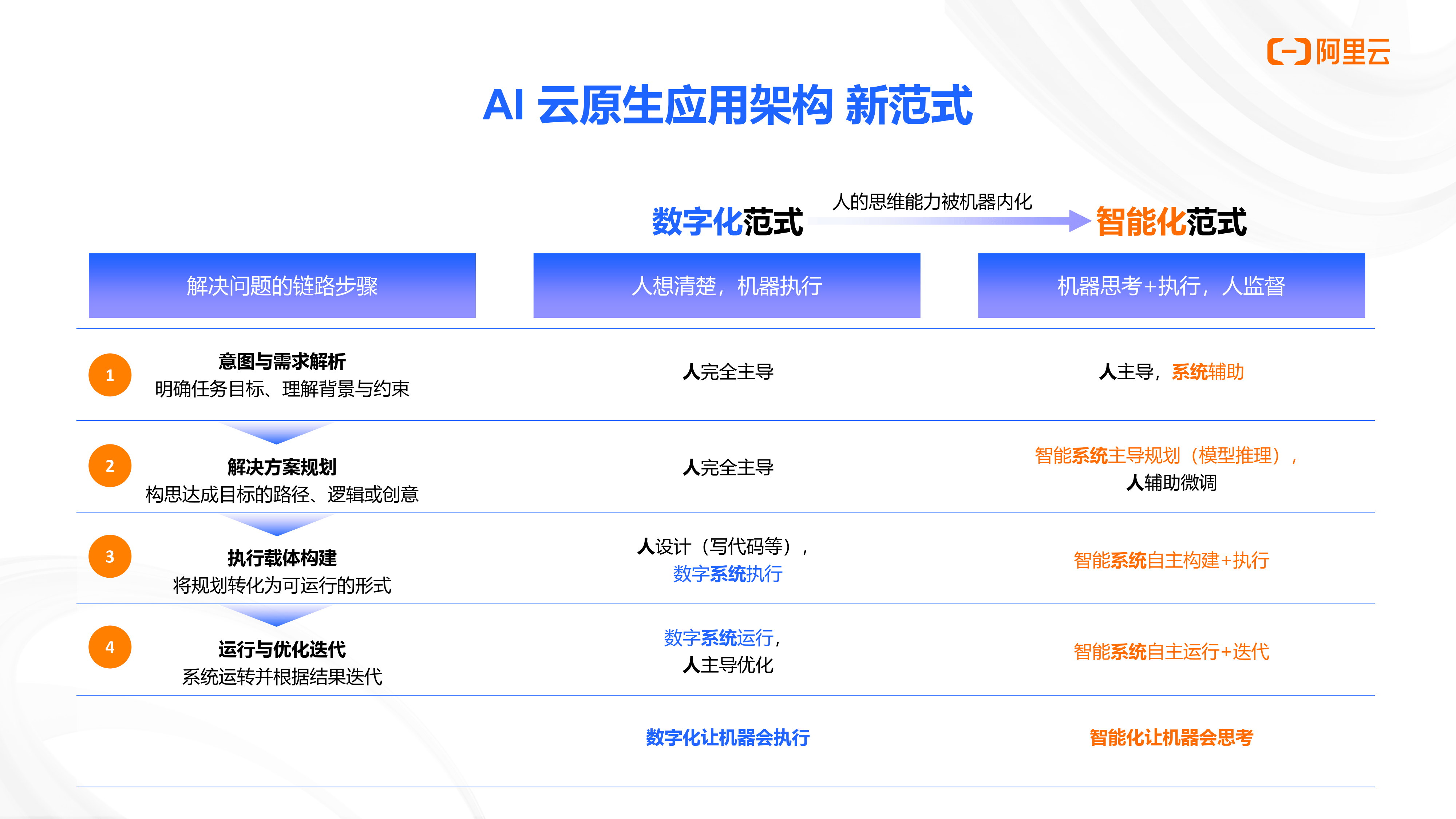 iapp论坛源码(iapp源码大全网) iapp论坛源码(iapp源码大全网)