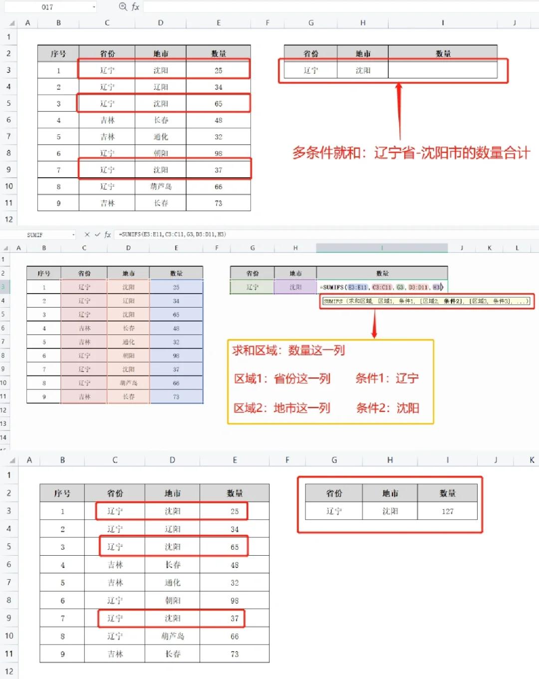 countifs范围条件筛选(countifs条件大于且小于) countifs范围条件筛选(countifs条件大于且小于)