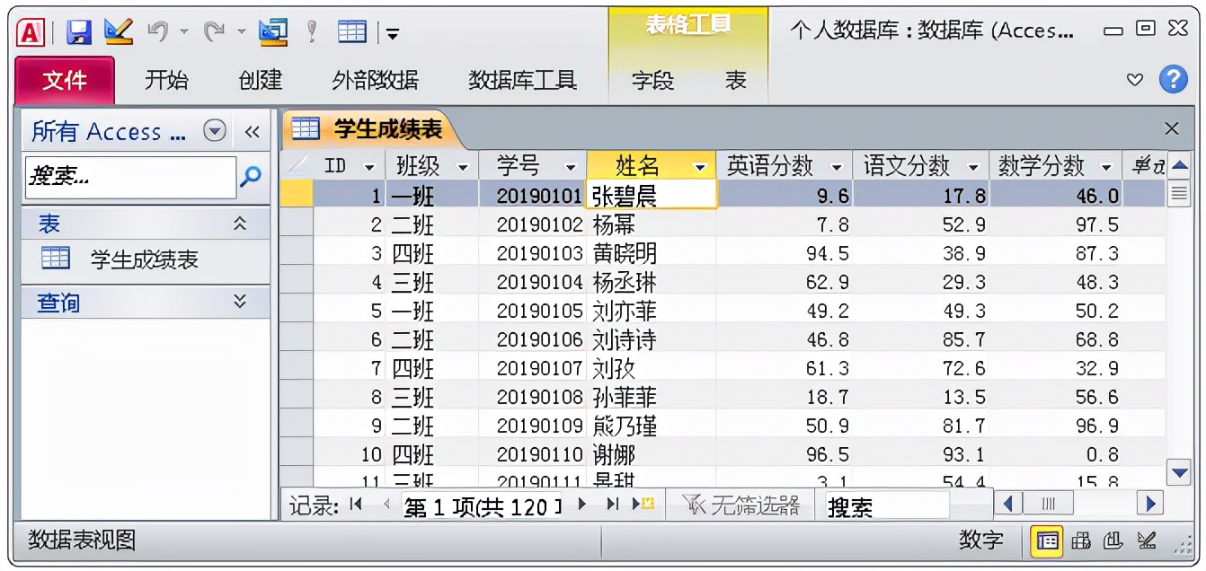access数据库好学吗(Access数据库考什么内容) access数据库好学吗(Access数据库考什么内容)
