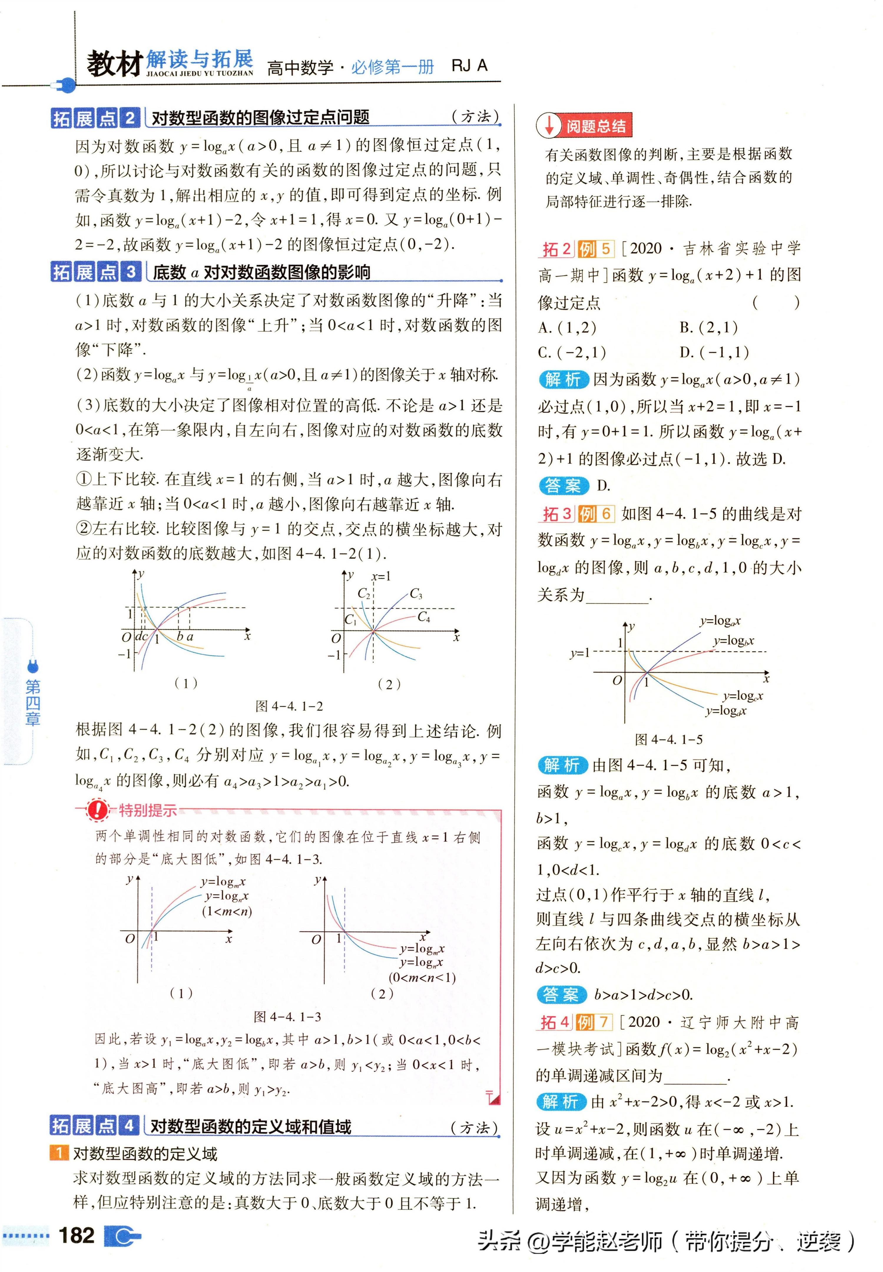 对数函数(对数函数图像及性质总结)