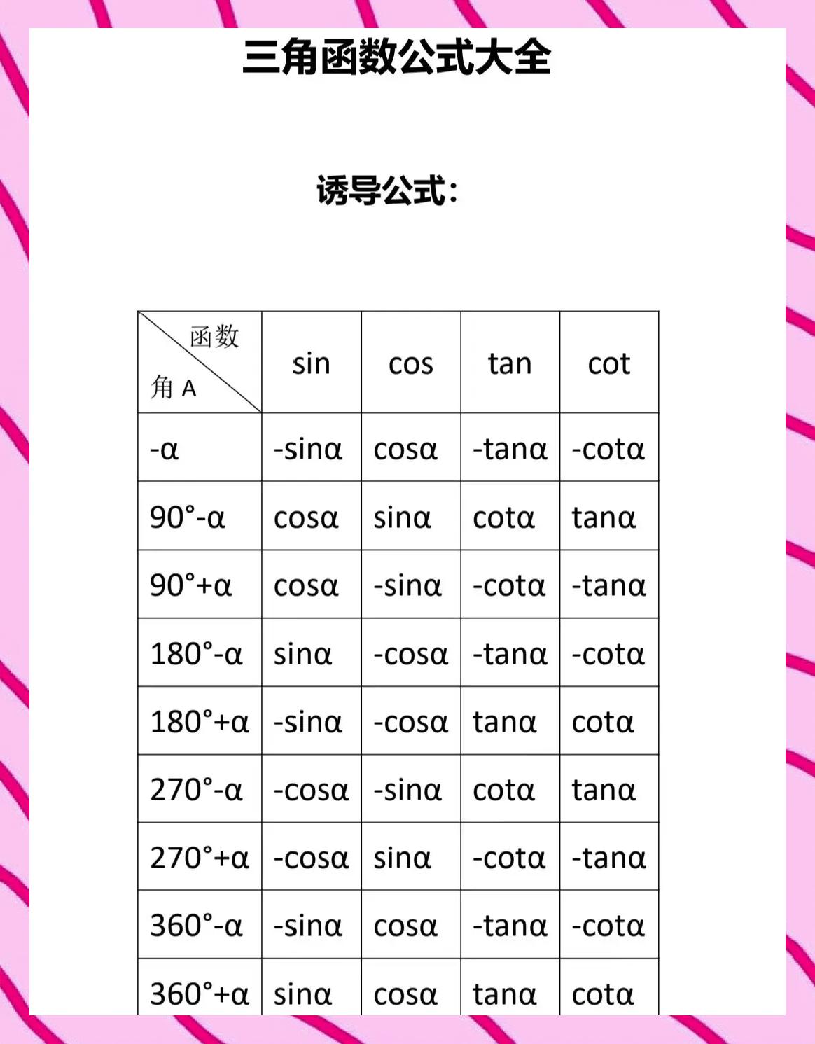 正割函数公式(正割函数和余割函数的公式关系) 正割函数公式(正割函数和余割函数的公式关系)
