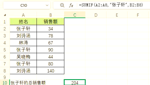 excel函数if的使用方法(excel函数if怎么使用2个条件) excel函数if的使用方法(excel函数if怎么使用2个条件)