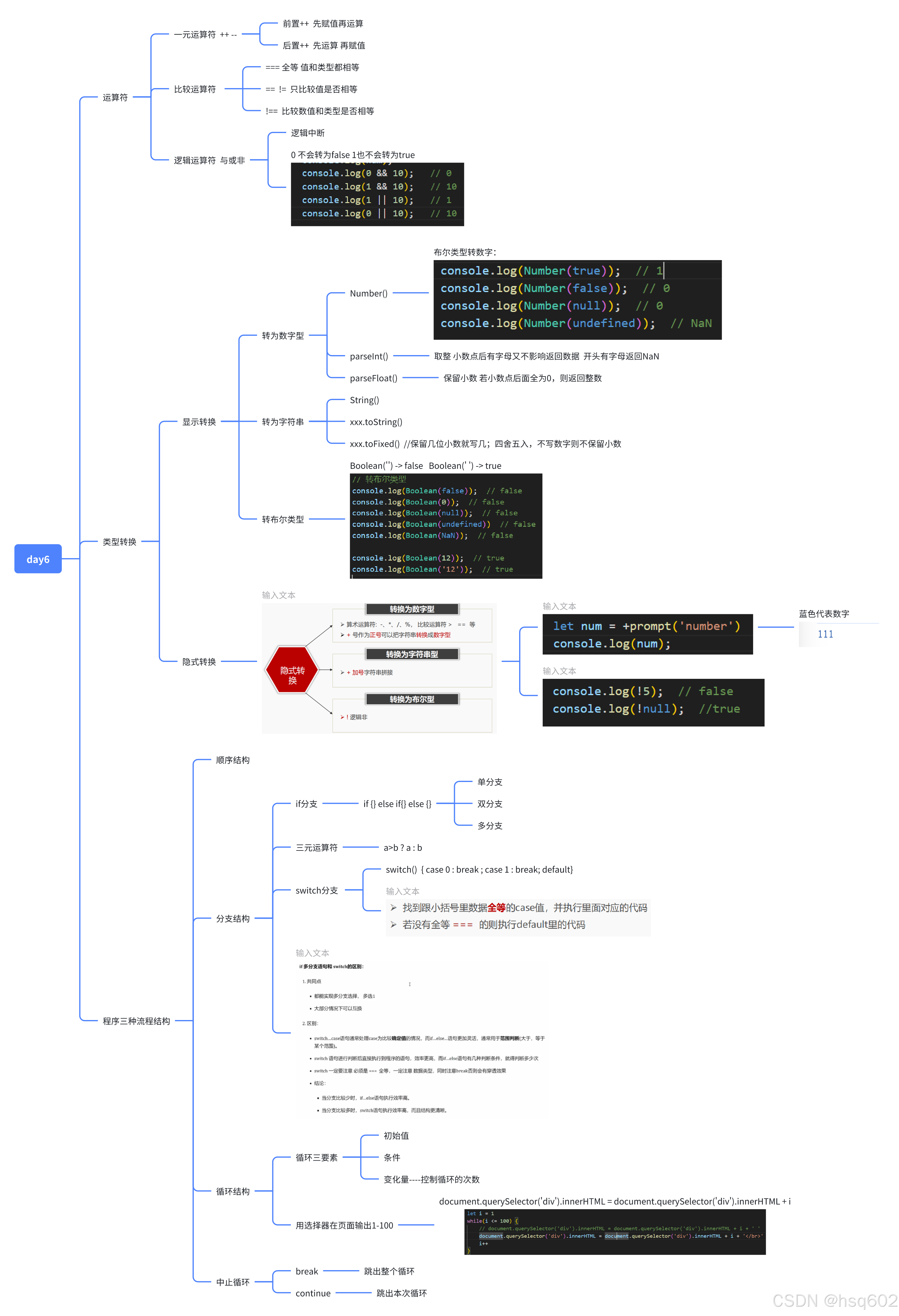 javascript输出数组(JavaScript 索引超出数组界限) javascript输出数组(JavaScript 索引超出数组界限)
