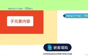 margin标签的用法(margin的用法和例句)