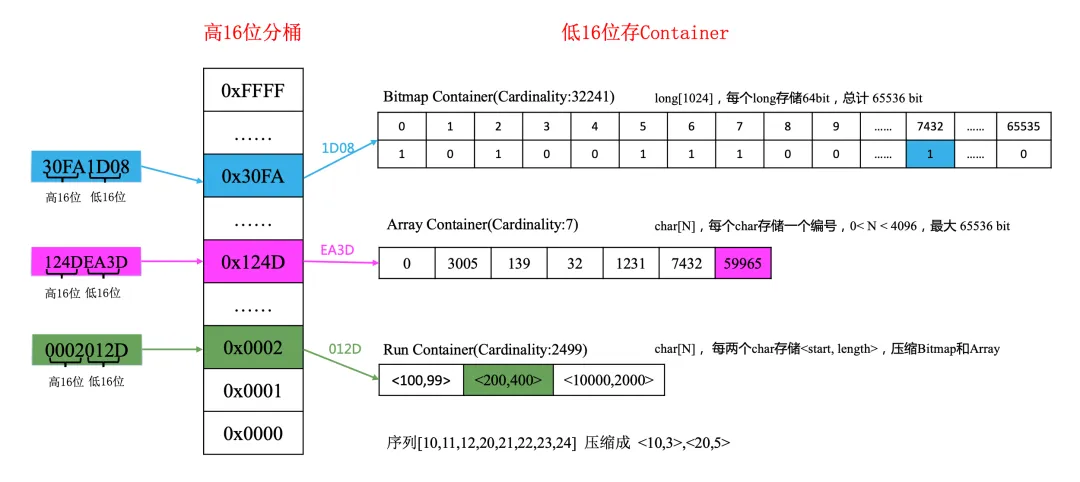 关于javabitmap的信息 关于javabitmap的信息