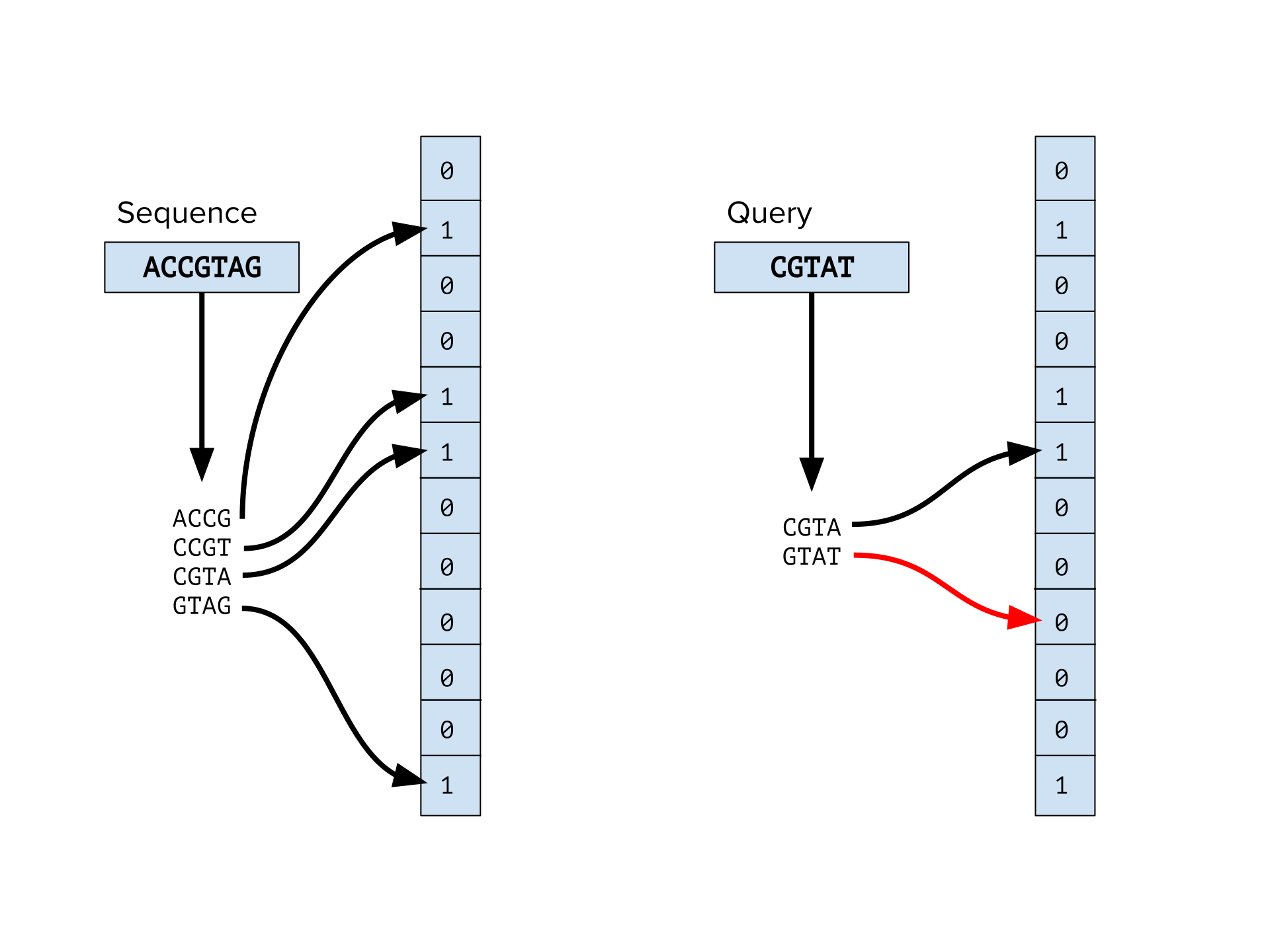 关于javabitmap的信息 关于javabitmap的信息