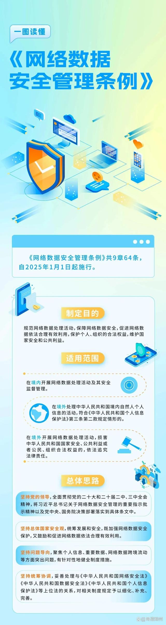 数据库安全措施有哪些(数据库系统的安全机制包括)