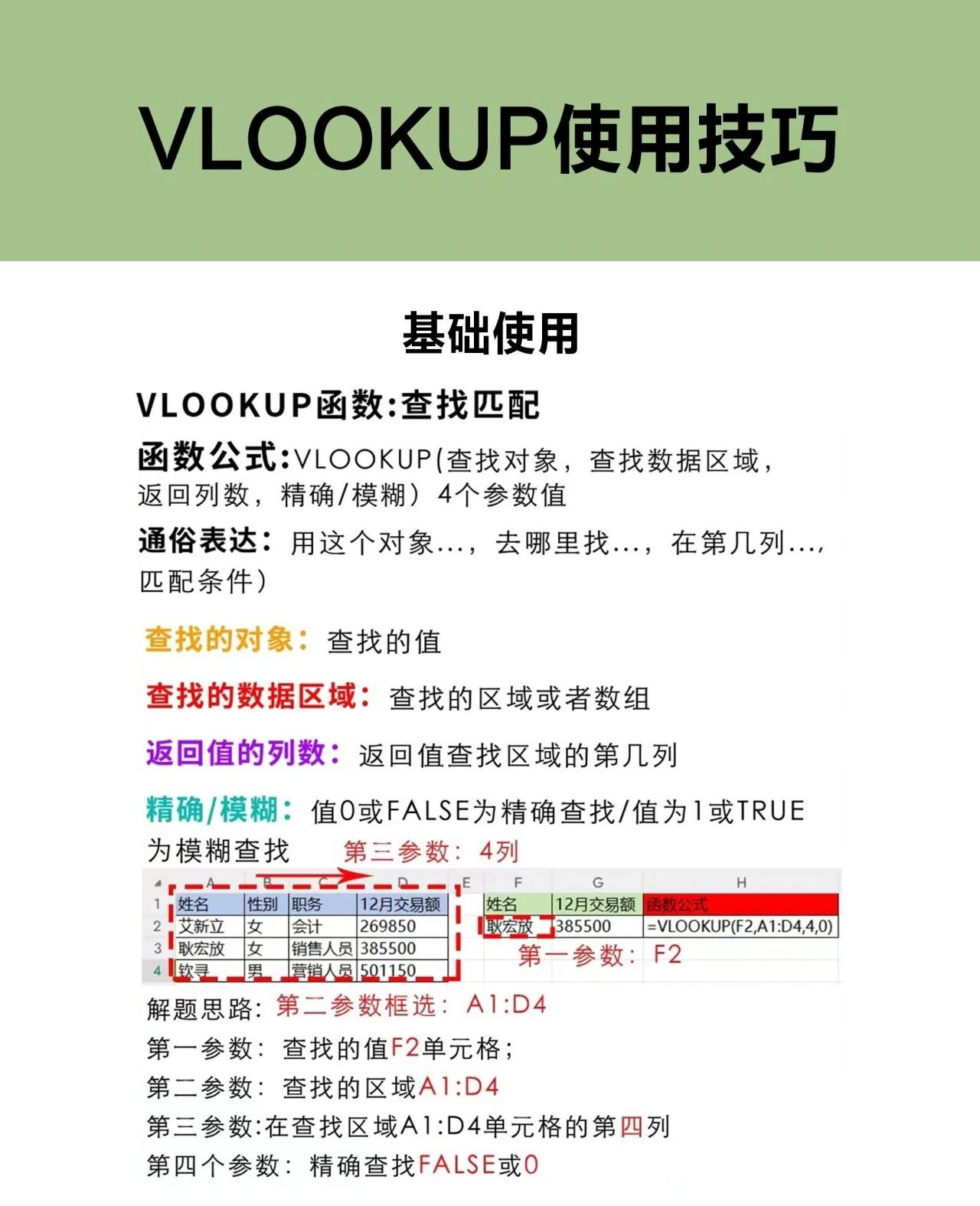 excel中round函数的使用方法(excel中round函数的使用方法及实例) excel中round函数的使用方法(excel中round函数的使用方法及实例)