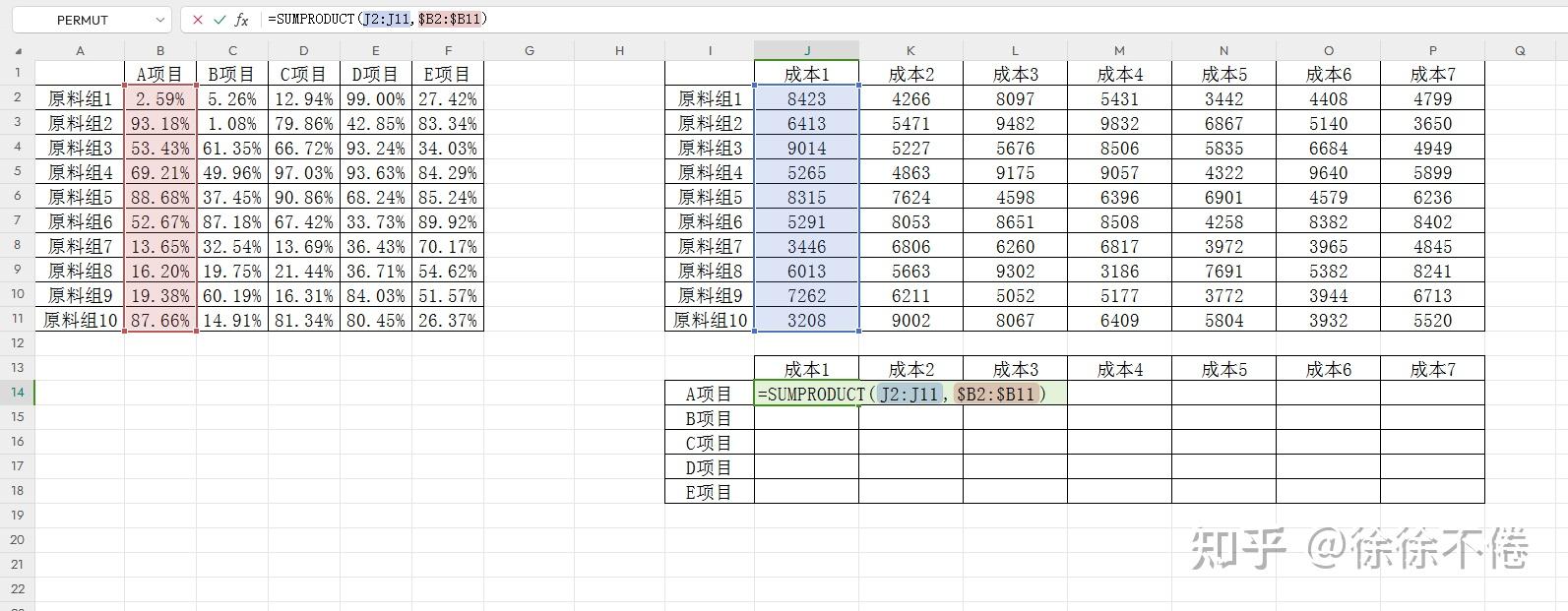 excel中round函数的使用方法(excel中round函数的使用方法及实例) excel中round函数的使用方法(excel中round函数的使用方法及实例)