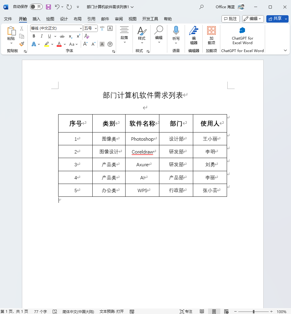 html表格边框颜色怎么设置(Excel表格边框颜色设置教程) html表格边框颜色怎么设置(Excel表格边框颜色设置教程)