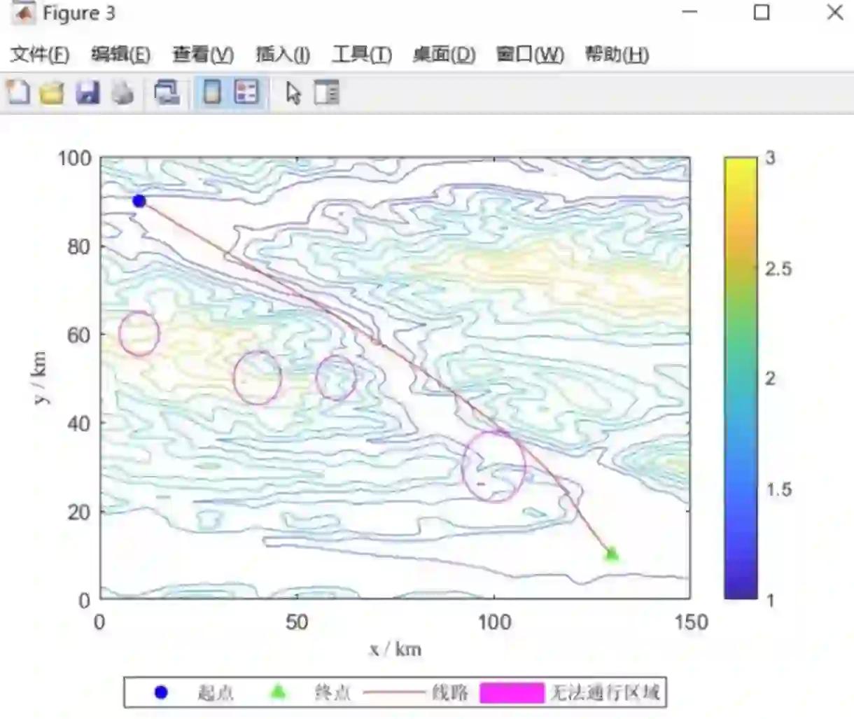 matlab和python哪个好(MATLAB和Python哪个好用) matlab和python哪个好(MATLAB和Python哪个好用)