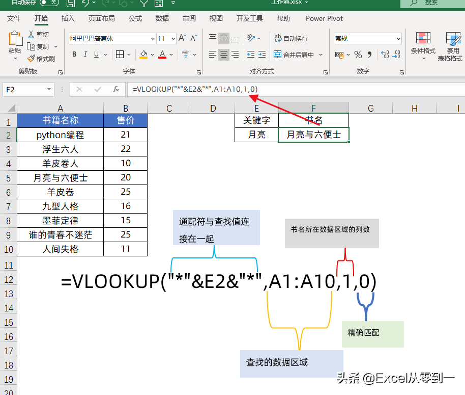 vlookup如何使用(vlookup两个表怎么匹配)