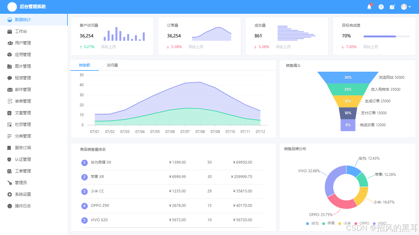 jquerymobilegrid(jquerymobile添加图像按钮) jquerymobilegrid(jquerymobile添加图像按钮)