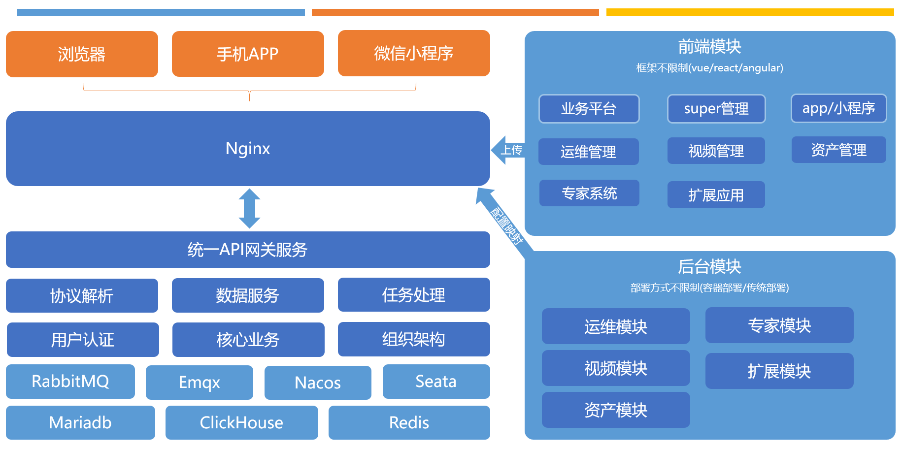 ipad搭建java开发环境(iPad我的世界Java启动器) ipad搭建java开发环境(iPad我的世界Java启动器)