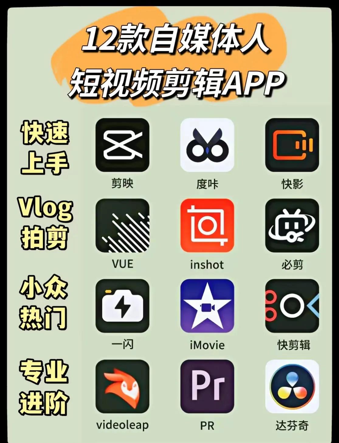 免费制作网站的软件(免费制作h5页面的软件) 免费制作网站的软件(免费制作h5页面的软件)