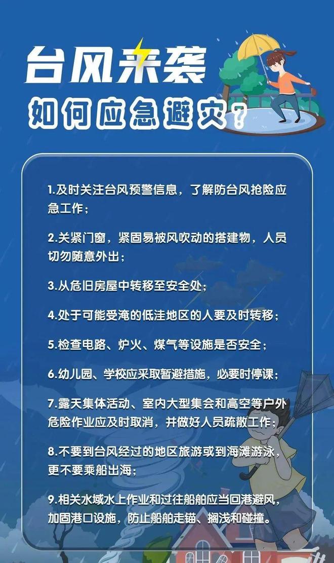 台风天气车辆防护技巧(台风天气如何预防台风安全宣教) 台风天气车辆防护技巧(台风天气如何预防台风安全宣教)