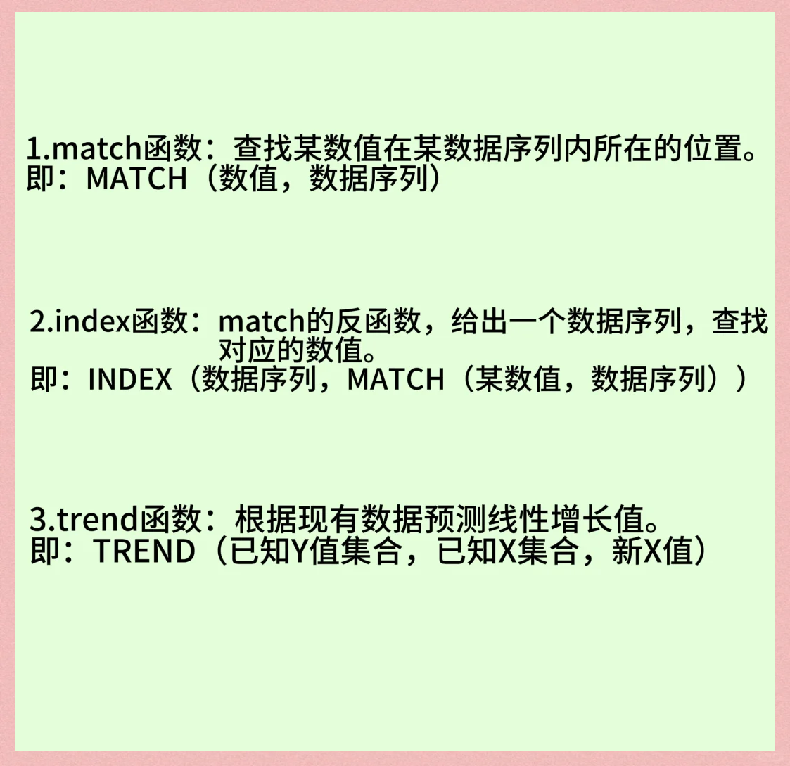 match函数公式(Match函数的三种用法) match函数公式(Match函数的三种用法)
