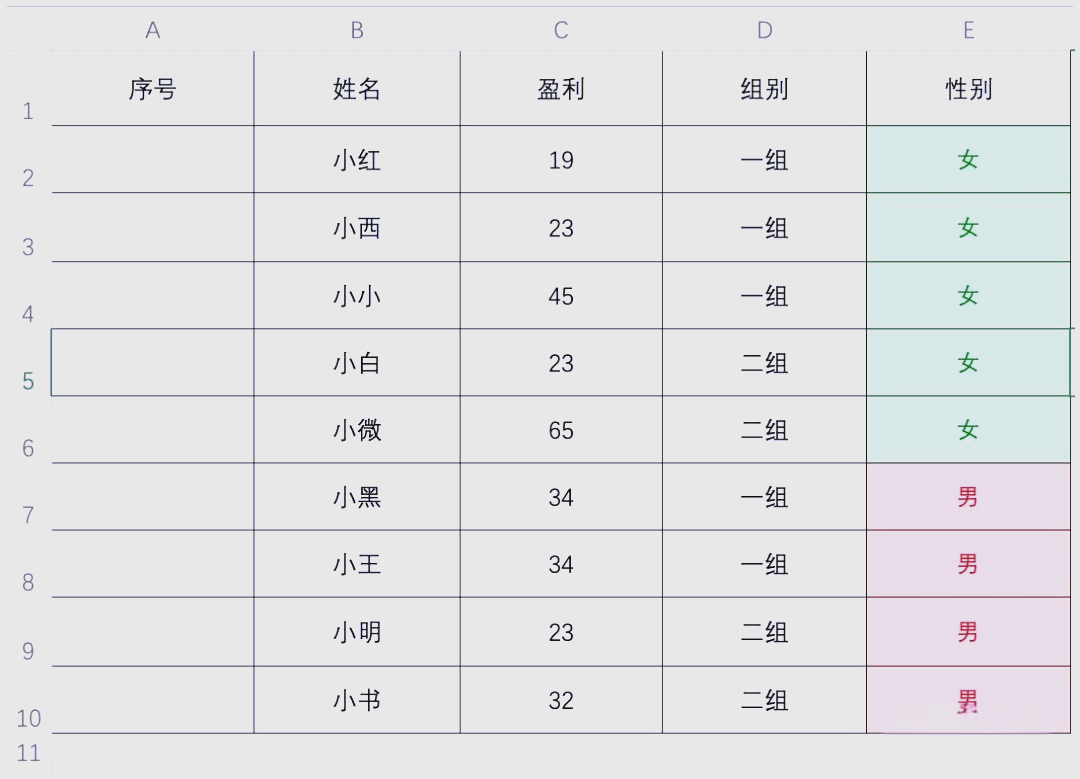 count函数公式怎么用(count函数怎么统计个数)