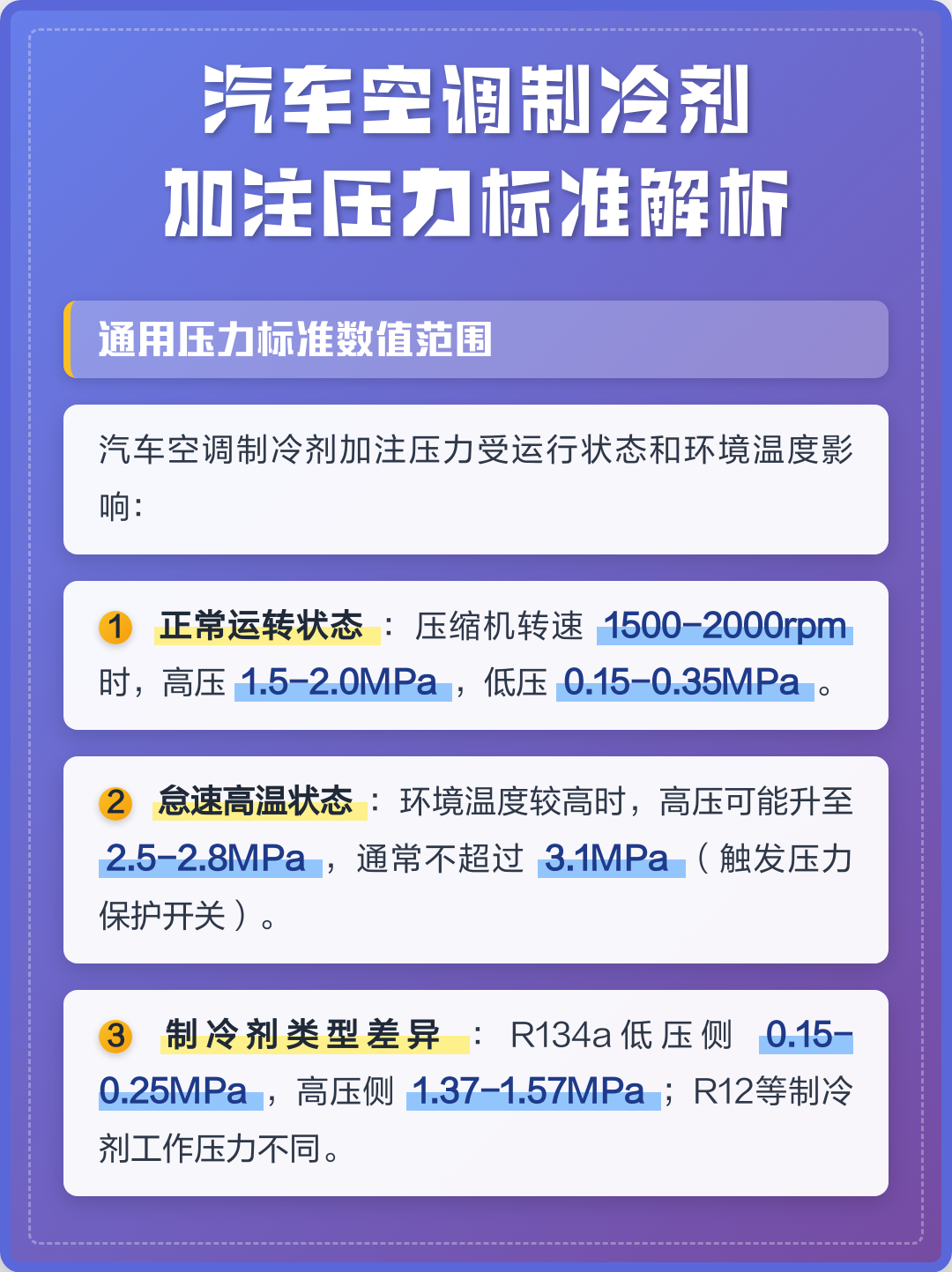 汽车空调制冷剂添加步骤(汽车空调制冷剂的更换步骤) 汽车空调制冷剂添加步骤(汽车空调制冷剂的更换步骤)