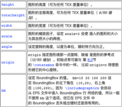 width用法(Wisdom用法) width用法(Wisdom用法)