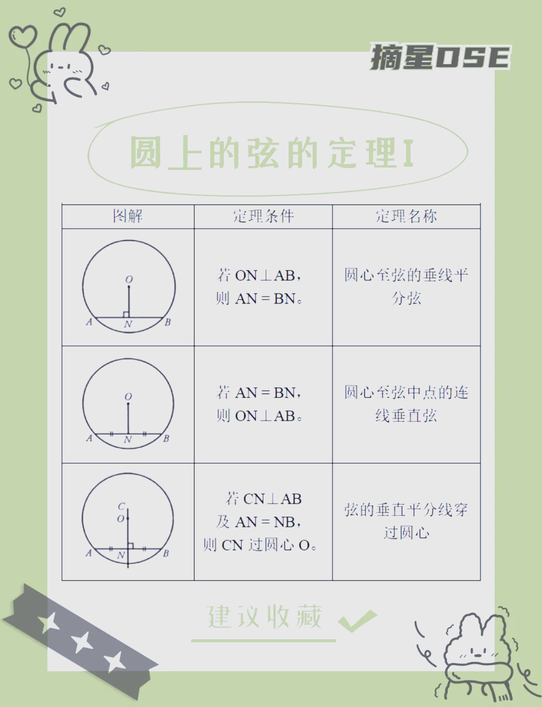 函数round是什么意思(函数SUMPRODUCT是什么意思) 函数round是什么意思(函数SUMPRODUCT是什么意思)