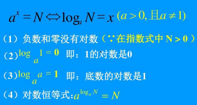 指数函数基本十个公式(指数函数基本十个公式是什么)