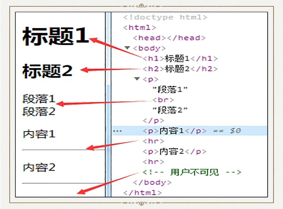 html超链接怎么做(html超链接颜色怎么设置)