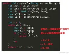 包含comparetoignorecase的词条