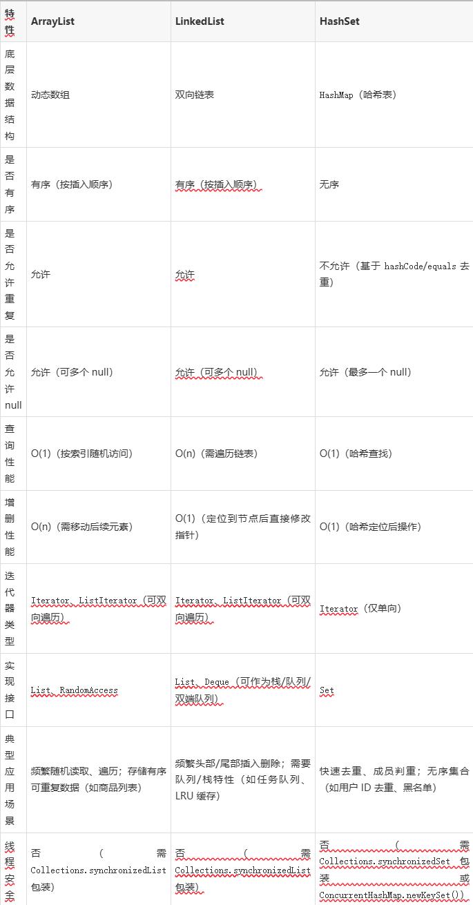 学java需要什么基础知识的简单介绍 学java需要什么基础知识的简单介绍