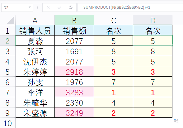 sumproduct函数参数的意义(sumproduct函数的12种用法) sumproduct函数参数的意义(sumproduct函数的12种用法)