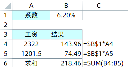 round函数的使用方法及实例视频的简单介绍