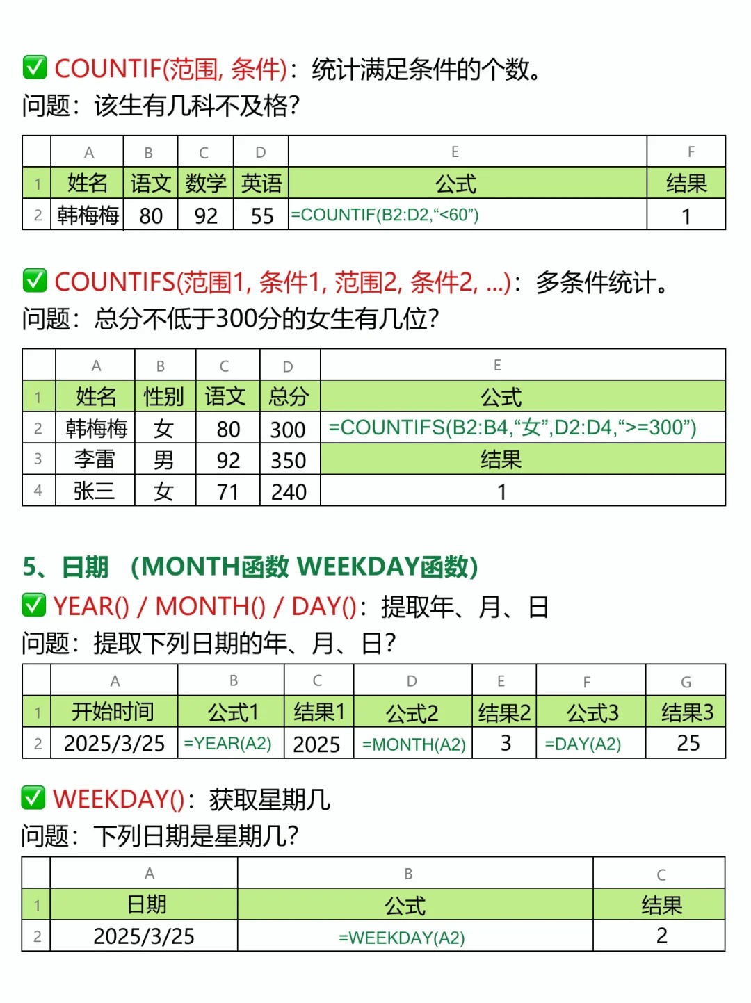 excel必背5个常用函数(Excel常用10个函数公式)