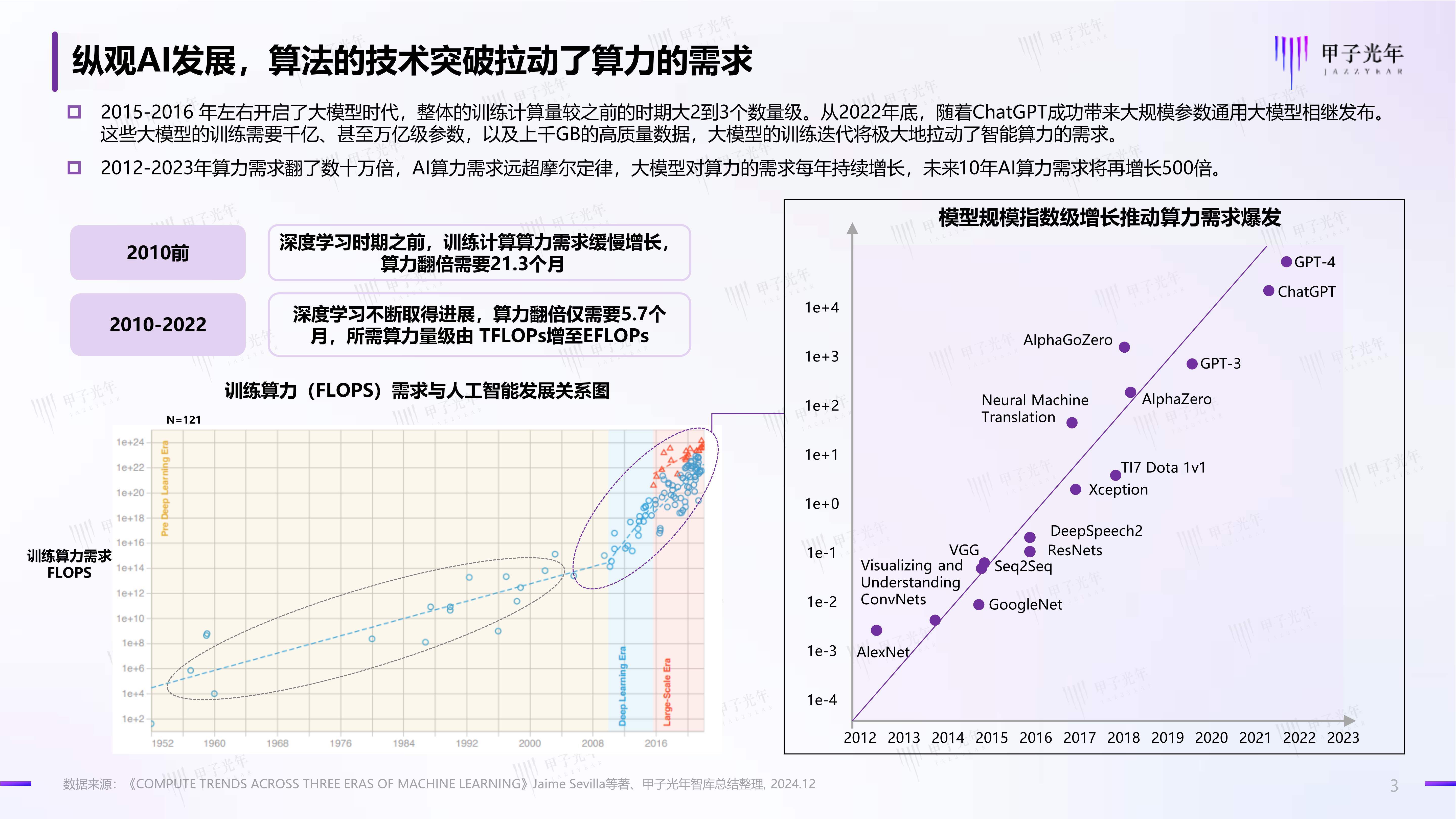 java行业发展前景(java行业加班严重吗) java行业发展前景(java行业加班严重吗)