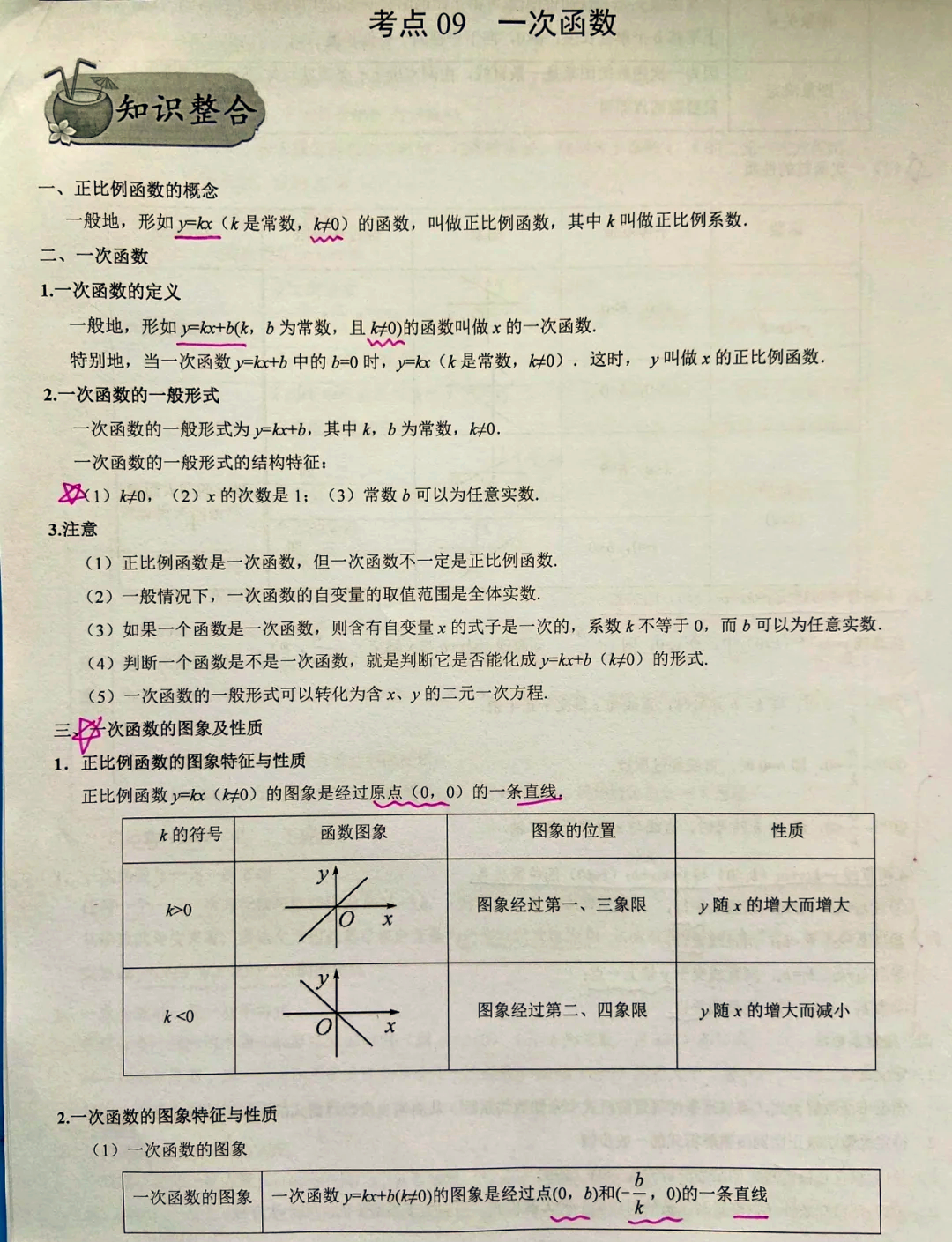 电脑函数入门基础知识(电脑函数怎么学最简单方法)