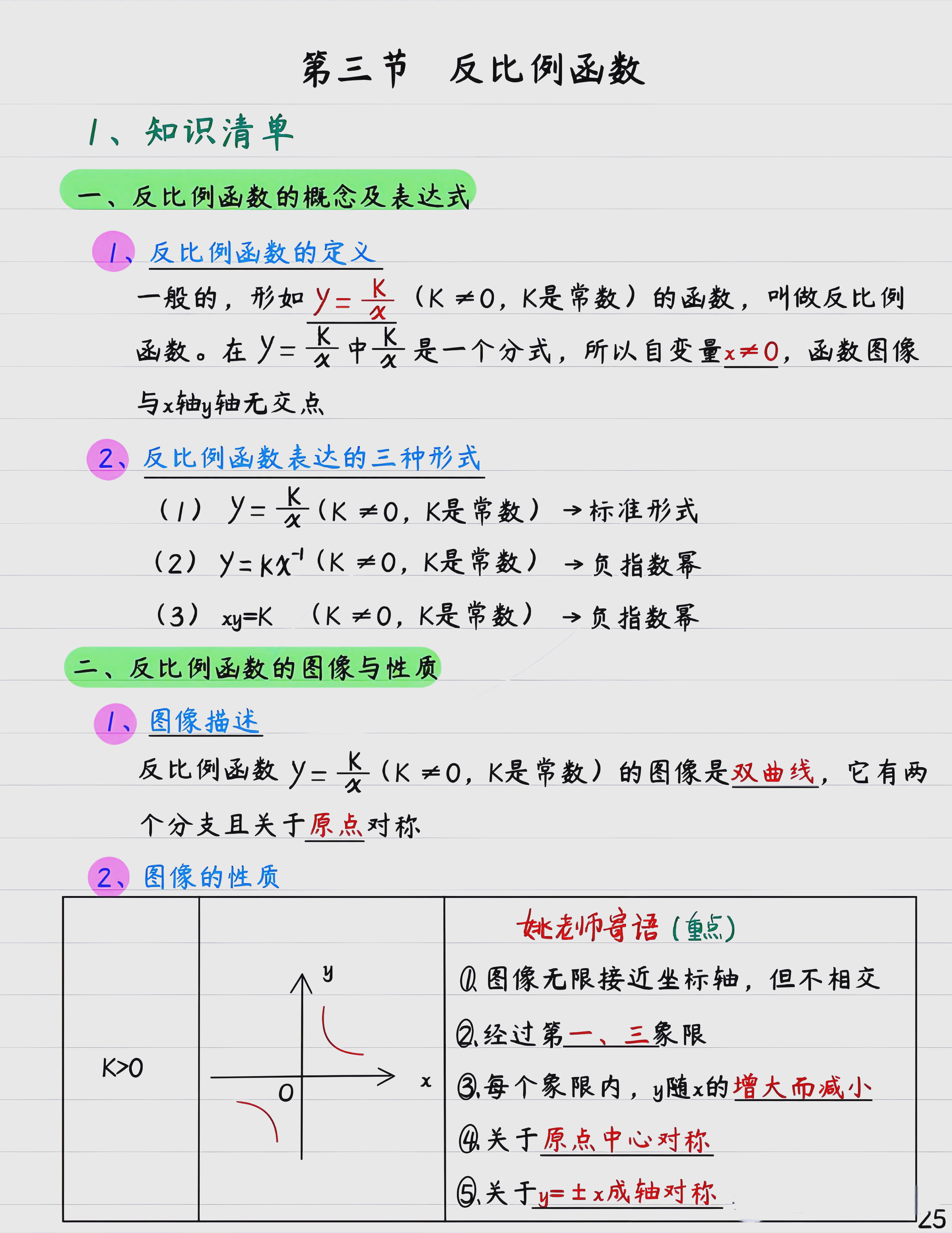 电脑函数入门基础知识(电脑函数怎么学最简单方法)