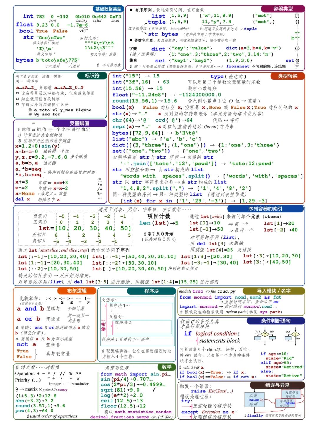 编程语言排行榜网站(编程语言排行榜网站有哪些) 编程语言排行榜网站(编程语言排行榜网站有哪些)