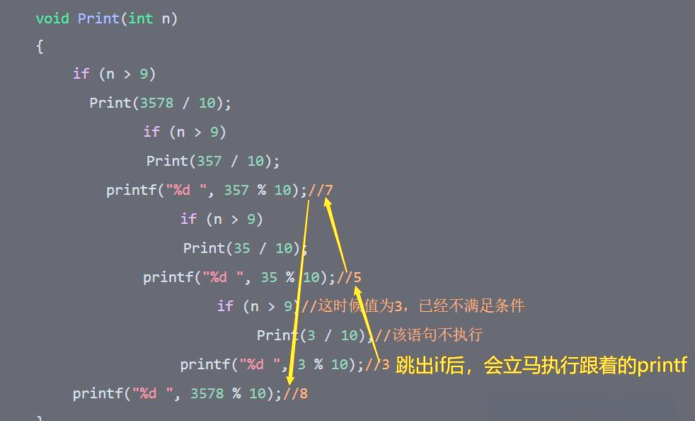 c语言函数递归(C语言函数递归调用的示例)