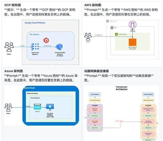 ai工作流的软件叫什么(AI工作流最火软件排行榜)