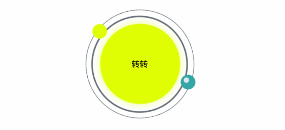 css3动画animation(css3动画效果可以两个一起使用吗) css3动画animation(css3动画效果可以两个一起使用吗)