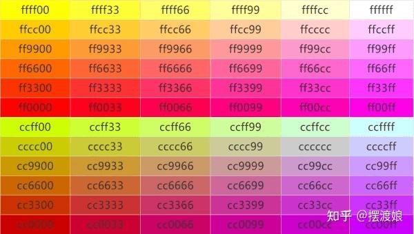 color颜色代码(font color颜色代码)