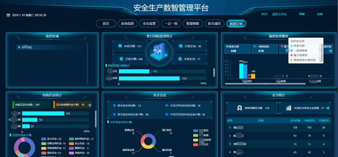 安全数据交换系统(安全数据交换系统联软)