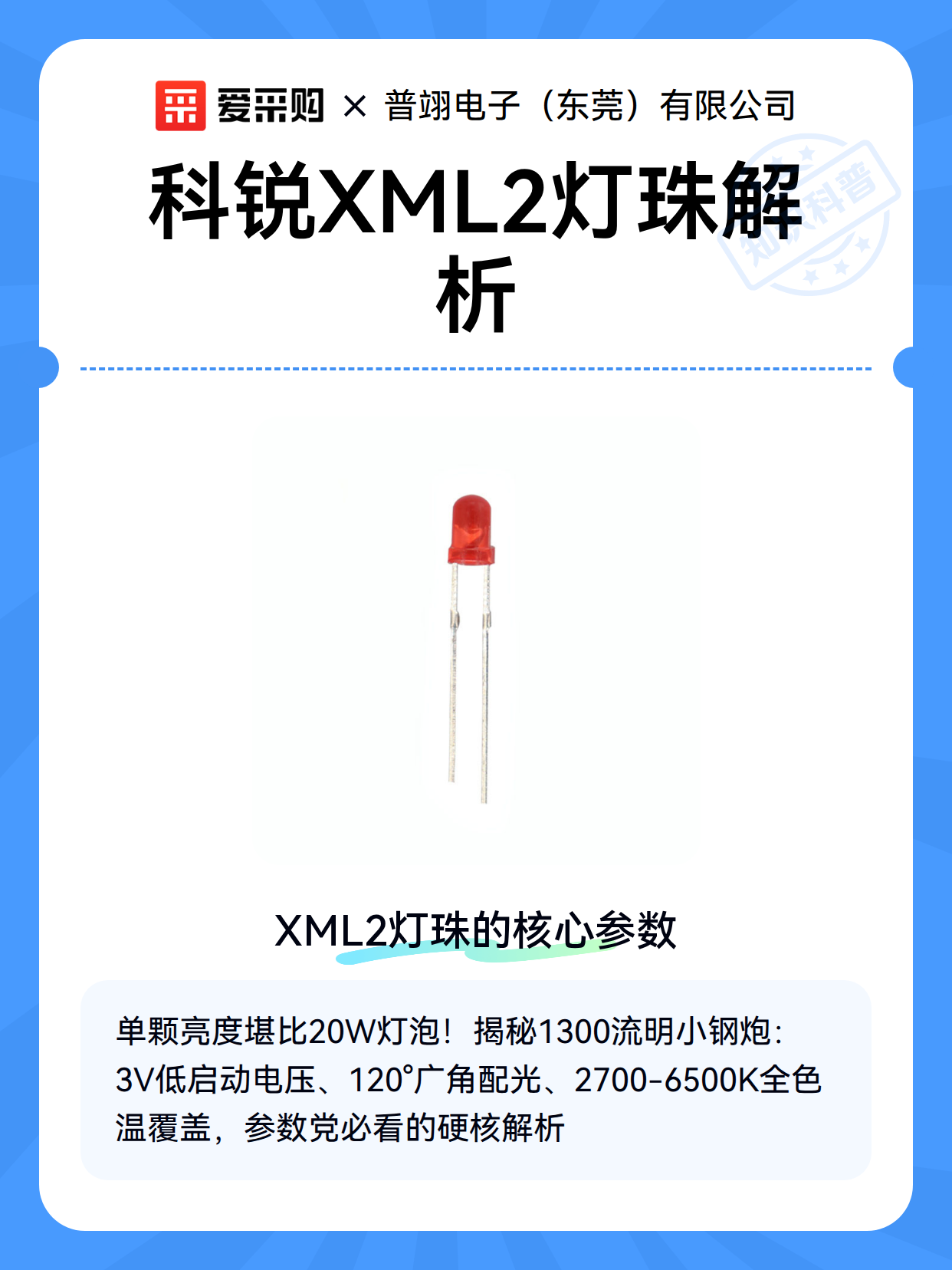 xml说白了是干嘛的(电子发票导出xml格式)