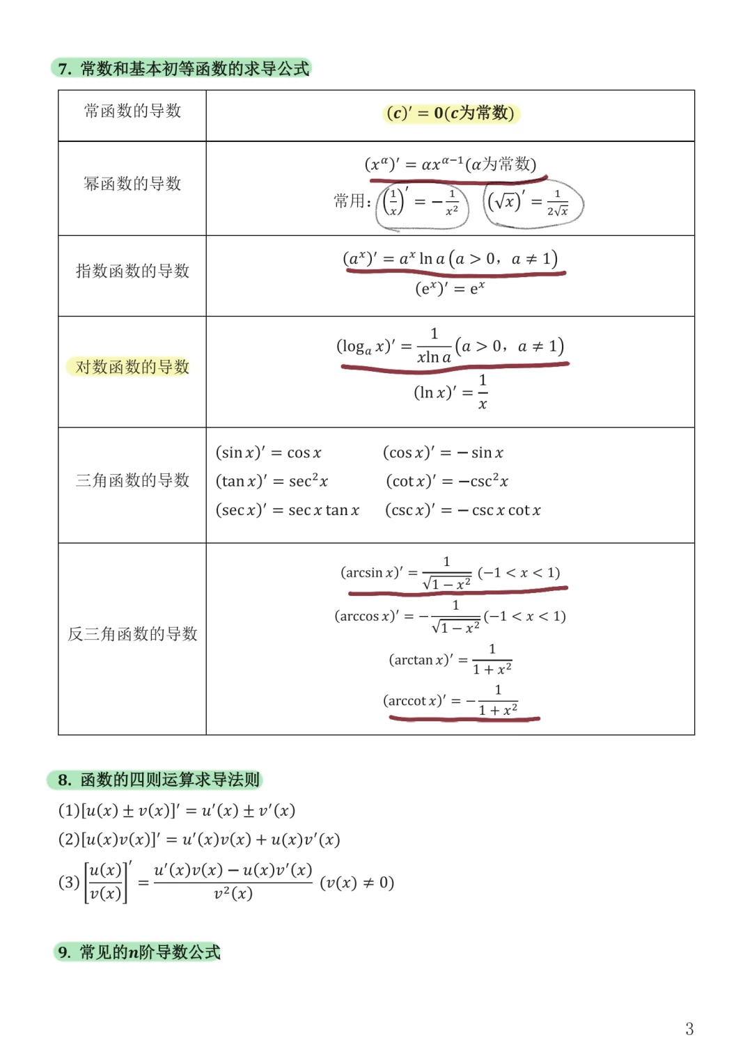 指数函数求导证明(指数函数求导证明过程是什么)